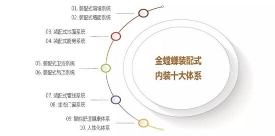 201901140923286773 首页- 英国立博ladbrokes公司官网